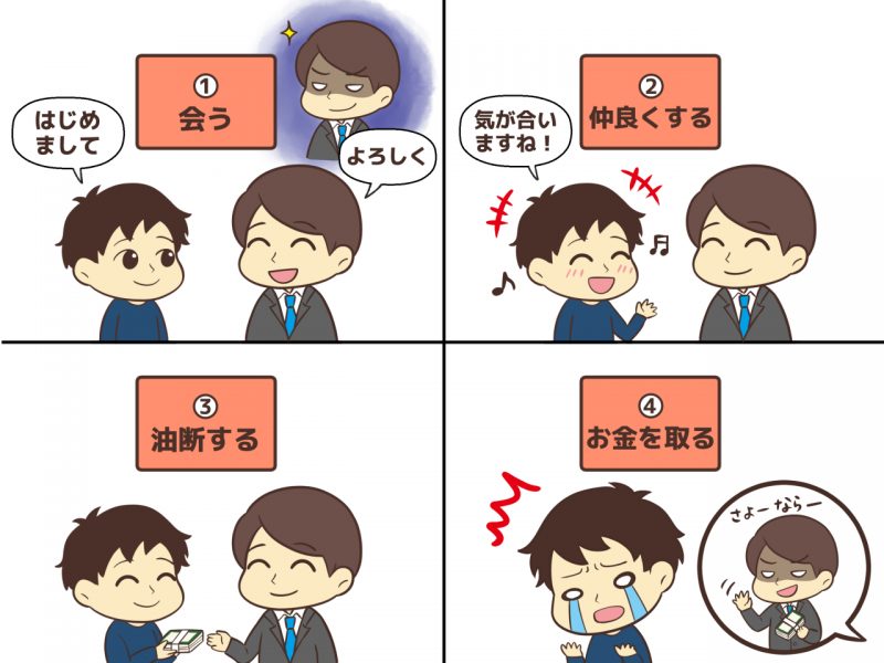 詐欺師のパターン