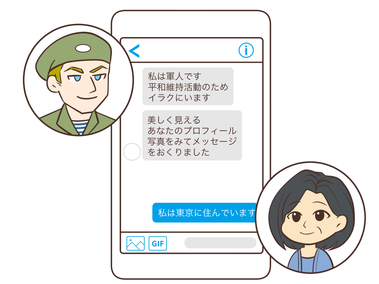 It時代の犯罪 巧みな洗脳で大金をむしり取る国際ロマンス詐欺の実態