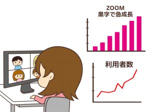 ZOOM株急騰