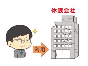 取り込み詐欺で利用される休眠会社