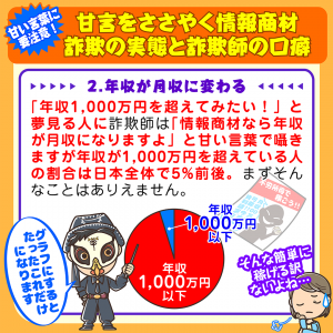 騙され実体験つき！甘言をささやく情報商材詐欺の実態と詐欺師の口癖