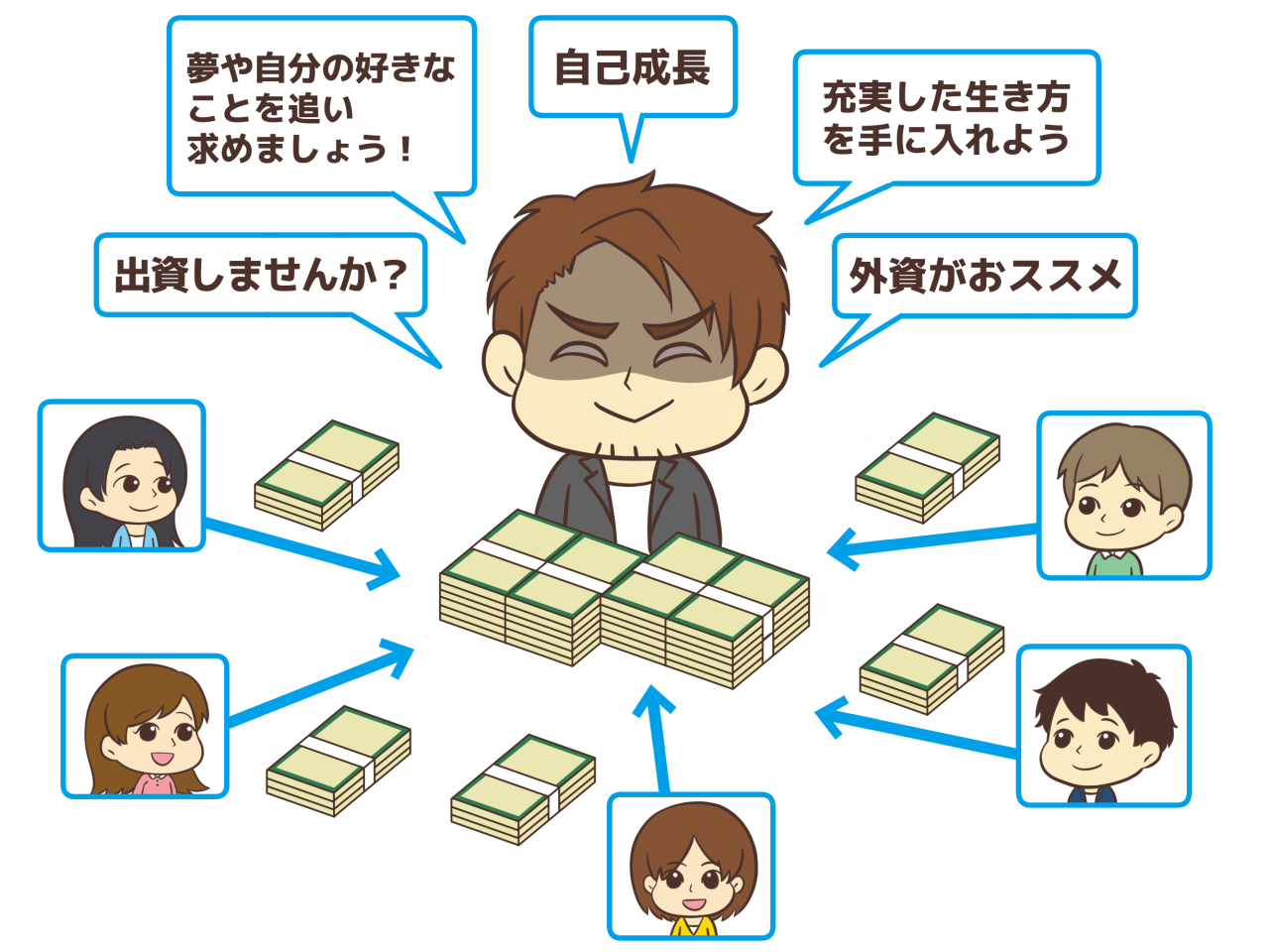 詐欺師がオンラ4 インサロンで罠をしかけてお金を巻き上げる