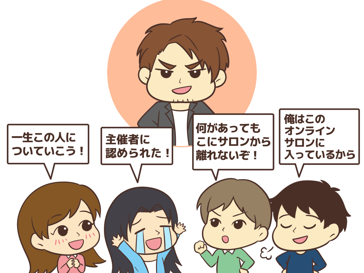 詐欺師に利用されやすい欲求は?