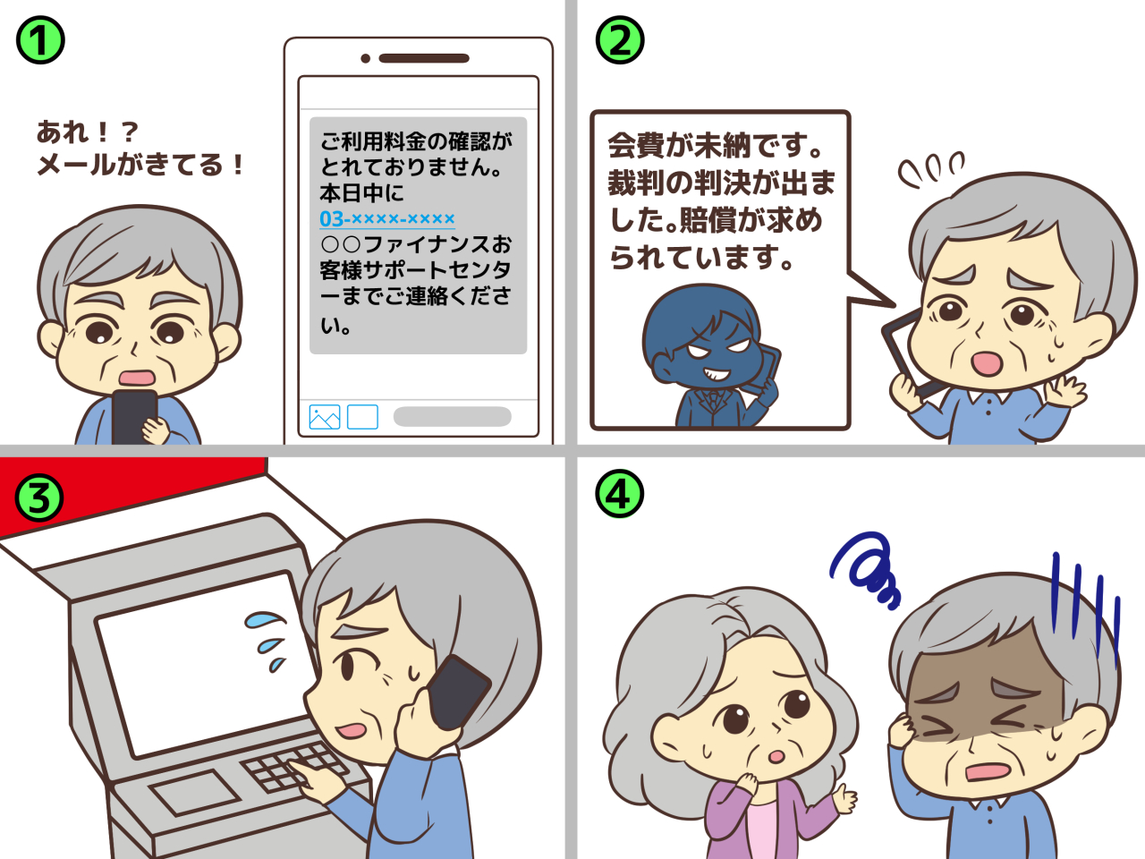 架空請求メールが発端で4,850万円の被害が出た事例