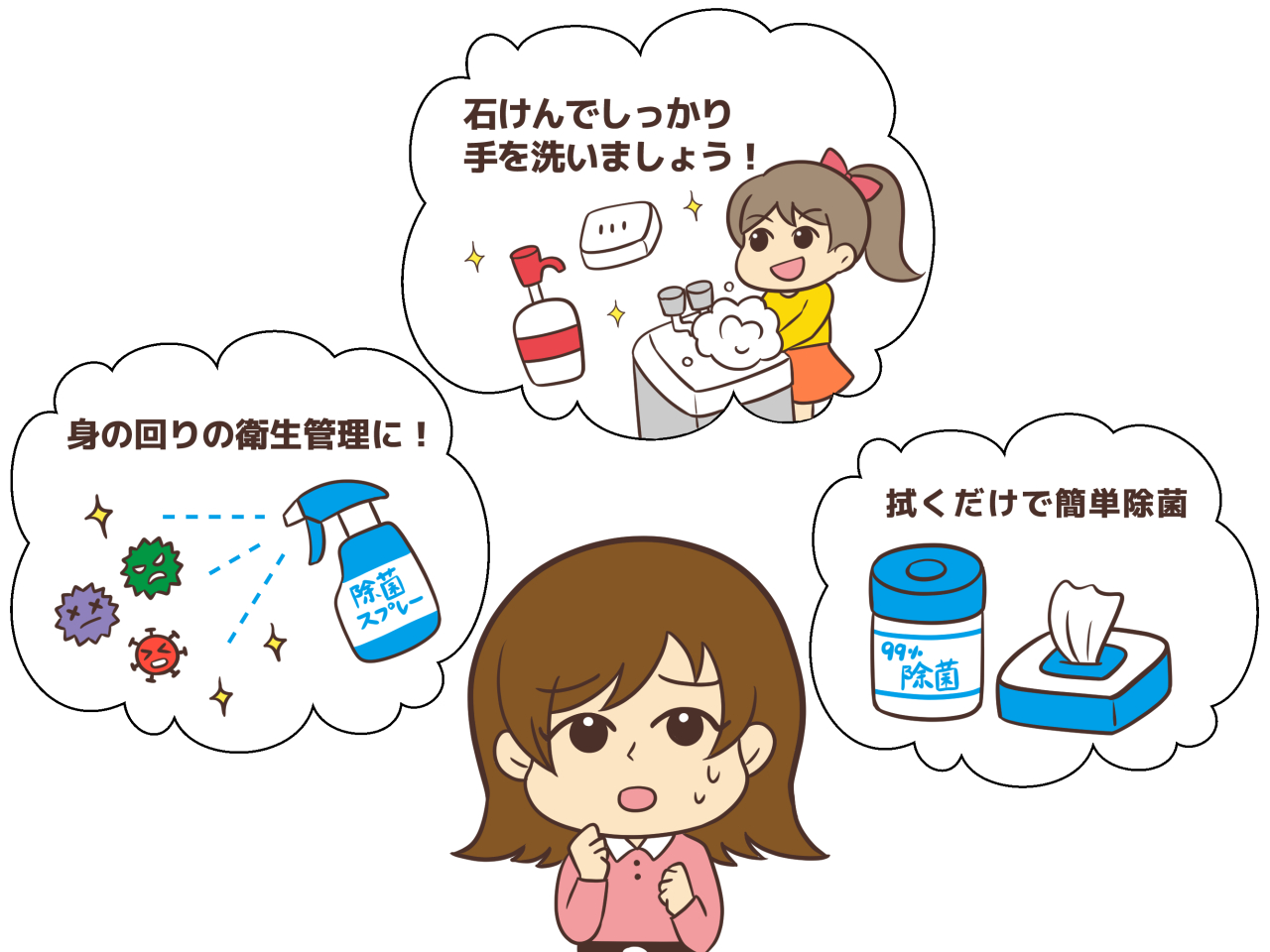 不安マーケティング、恐怖訴求