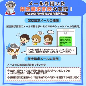 メールを用いた架空請求詐欺の実態!4,850万円の被害が出た事例も…