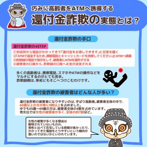 巧みに高齢者をATMへ誘導する還付金詐欺の実態とは？