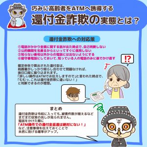 巧みに高齢者をATMへ誘導する還付金詐欺の実態とは？