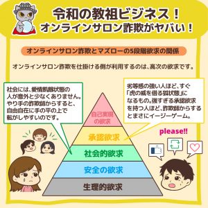 令和の教祖ビジネス!オンラインサロン詐欺がヤバい!