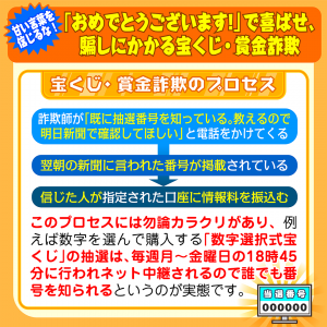 「おめでとうございます!」で喜ばせ、騙しにかかる宝くじ・賞金詐欺