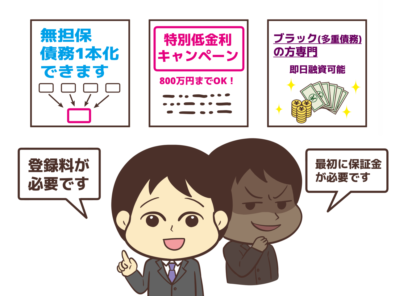 融資保証金詐欺の手口