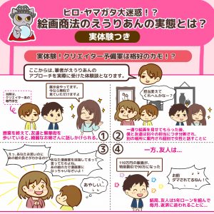 ヒロ・ヤマガタ大迷惑!?絵画商法のえうりあんの実態とは?実体験つき